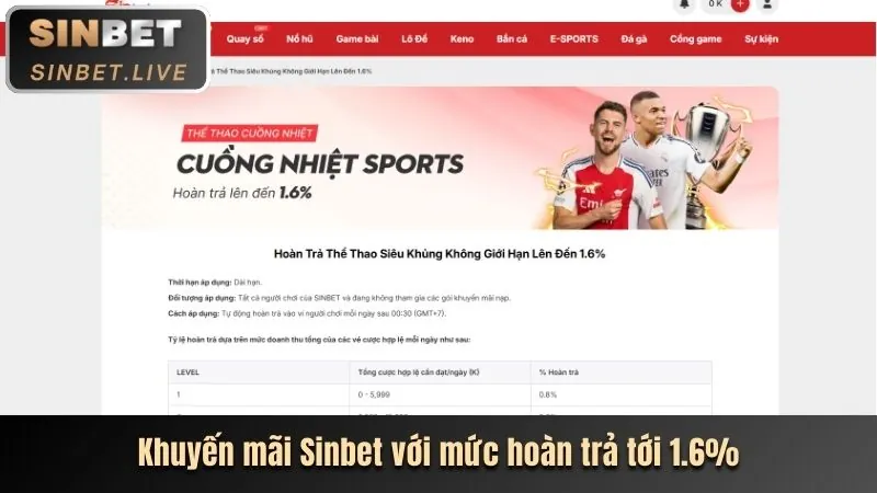 Tiền thưởng chào mừng 18bet